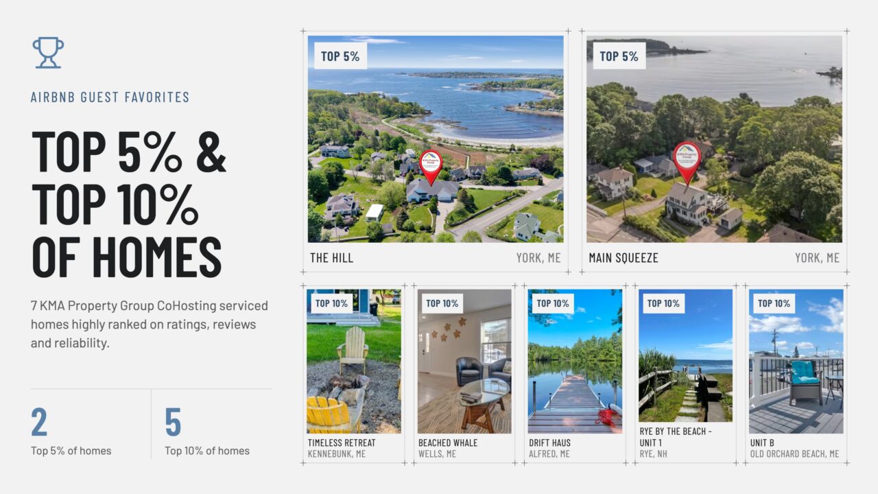 Airbnb Guest Favorite Badge: What Top 5% and Top 10% Really Mean